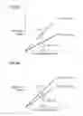 Fig. 04 - Vehicle lamp device and abnormality detector of light source thereof
