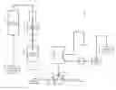 Fig. 01 - Controllable injector sample dilution for a liquid chromatography system