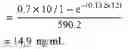 Fig. 12 - Systems and methods to determine body drug concentration from an oral fluid
