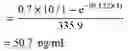 Fig. 13 - Systems and methods to determine body drug concentration from an oral fluid