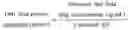 Fig. 18 - Systems and methods to determine body drug concentration from an oral fluid
