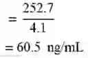 Fig. 20 - Systems and methods to determine body drug concentration from an oral fluid