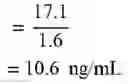 Fig. 21 - Systems and methods to determine body drug concentration from an oral fluid