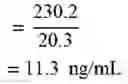 Fig. 33 - Systems and methods to determine body drug concentration from an oral fluid