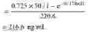 Fig. 36 - Systems and methods to determine body drug concentration from an oral fluid
