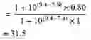 Fig. 41 - Systems and methods to determine body drug concentration from an oral fluid