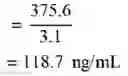 Fig. 43 - Systems and methods to determine body drug concentration from an oral fluid