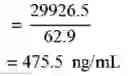 Fig. 44 - Systems and methods to determine body drug concentration from an oral fluid