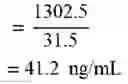 Fig. 45 - Systems and methods to determine body drug concentration from an oral fluid
