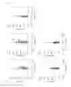 Fig. 12 - Method for rapid testing allergy