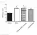 Fig. 20 - Method for rapid testing allergy