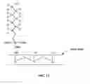 Fig. 10 - DEVICES AND METHODS FOR SINGLE CELL ANALYSIS