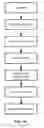 Fig. 13 - DEVICES AND METHODS FOR SINGLE CELL ANALYSIS
