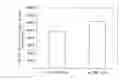Fig. 01 - METHOD FOR SCREENING SKIN BARRIER FUNCTION ENHANCING AGENT BASED ON EPIDERMAL SERINE RACEMASE AND/OR D-SERINE LEVEL, AND SKIN BARRIER FUNCTION EVALUATION METHOD