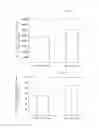Fig. 02 - METHOD FOR SCREENING SKIN BARRIER FUNCTION ENHANCING AGENT BASED ON EPIDERMAL SERINE RACEMASE AND/OR D-SERINE LEVEL, AND SKIN BARRIER FUNCTION EVALUATION METHOD