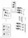 Fig. 11 - METHODS FOR CONDUCTING MULTIPLEXED ASSAYS