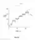 Fig. 25 - Systems, methods, and workflows for optogenetics analysis
