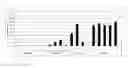 Fig. 03 - METHOD FOR MEASURING ALPHA-GALACTOSIDASE CONCENTRATION