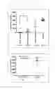 Fig. 05 - METHOD FOR MEASURING ALPHA-GALACTOSIDASE CONCENTRATION