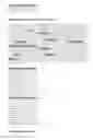 Fig. 149 - PROTEINS