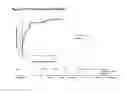 Fig. 166 - PROTEINS