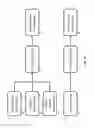 Fig. 07 - Compositions and methods for aptamer screening