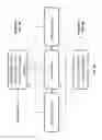 Fig. 09 - Compositions and methods for aptamer screening