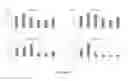 Fig. 11 - Compositions and methods for aptamer screening