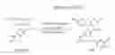 Fig. 35 - Methods and compositions for analyzing proteins