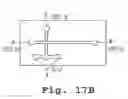 Fig. 43 - Methods and compositions for analyzing proteins