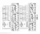 Fig. 04 - Identification of immunogenic mutant peptides using genomic, transcriptomic and proteomic information