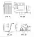 Fig. 04 - SELECTION OF FAB FRAGMENTS USING RIBOSOMAL DISPLAY TECHNOLOGY