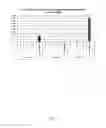 Fig. 06 - Immunoassay for soluble PD-L1