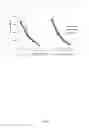 Fig. 11 - Immunoassay for soluble PD-L1
