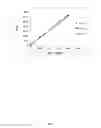 Fig. 12 - Immunoassay for soluble PD-L1