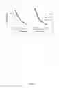 Fig. 13 - Immunoassay for soluble PD-L1