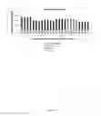 Fig. 15 - Immunoassay for soluble PD-L1