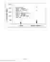 Fig. 17 - Immunoassay for soluble PD-L1
