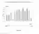 Fig. 04 - Methods for identifying modulators of ion channels