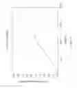 Fig. 05 - MEASURING CIRCULATING THERAPEUTIC ANTIBODY, ANTIGEN AND ANTIGEN/ANTIBODY COMPLEXES USING ELISA ASSAYS