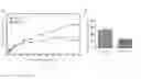 Fig. 12 - METHOD FOR DETECTING CELLS