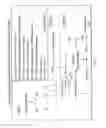 Fig. 02 - Microfluidic chip-based, universal coagulation assay