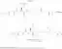 Fig. 205 - MODULATORS OF PHARMACOKINETIC PROPERTIES OF THERAPEUTICS