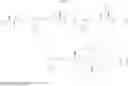 Fig. 250 - MODULATORS OF PHARMACOKINETIC PROPERTIES OF THERAPEUTICS