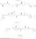 Fig. 258 - MODULATORS OF PHARMACOKINETIC PROPERTIES OF THERAPEUTICS