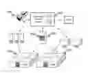 Fig. 01 - Biological sample processing