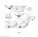 Fig. 02 - Biological sample processing
