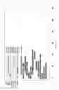 Fig. 147 - SYSTEMS AND METHODS FOR MULTI-ANALYSIS