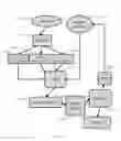 Fig. 148 - SYSTEMS AND METHODS FOR MULTI-ANALYSIS