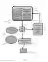 Fig. 149 - SYSTEMS AND METHODS FOR MULTI-ANALYSIS